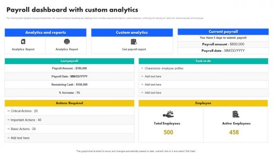 Payroll Dashboard With Custom Analytics