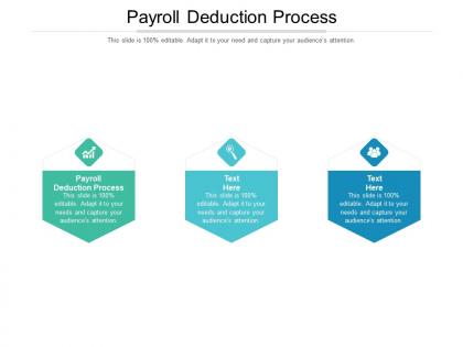 Payroll deduction process ppt powerpoint presentation inspiration rules cpb