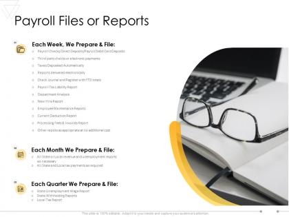 Payroll files or reports finance ppt powerpoint presentation outline show