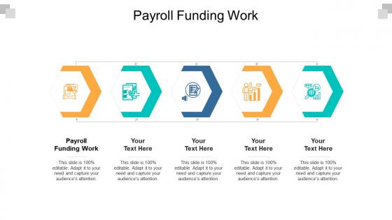 Payroll funding work ppt powerpoint presentation icon show cpb