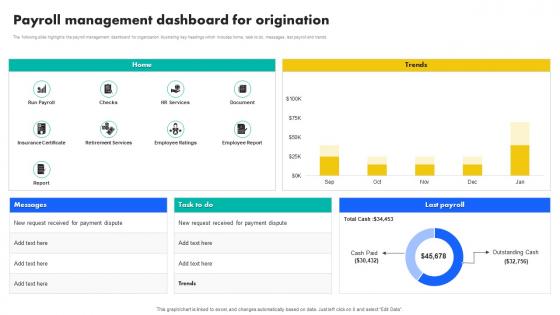Payroll Management Dashboard For Origination