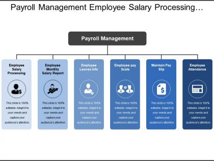 Payroll management employee salary processing employee leaves info