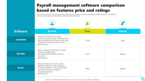 Payroll Management Software Comparison Based On Features Price And Ratings