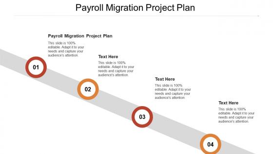 Payroll migration project plan ppt powerpoint presentation styles template cpb