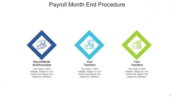 Payroll month end procedure ppt powerpoint presentation portfolio good cpb