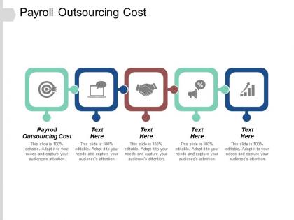 Payroll outsourcing cost ppt powerpoint presentation gallery inspiration cpb