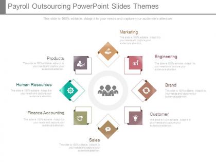 Payroll outsourcing powerpoint slides themes