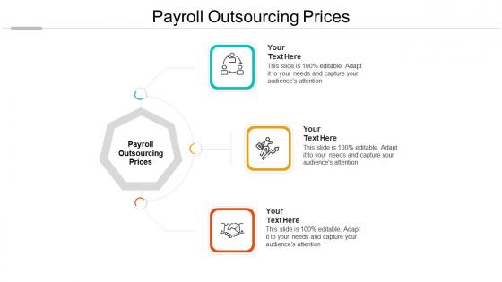 Payroll outsourcing prices ppt powerpoint presentation file background images cpb