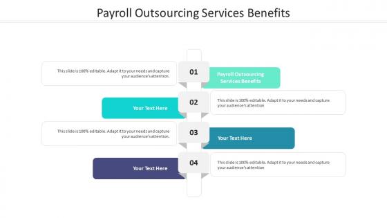 Payroll outsourcing services benefits ppt powerpoint presentation layouts structure cpb