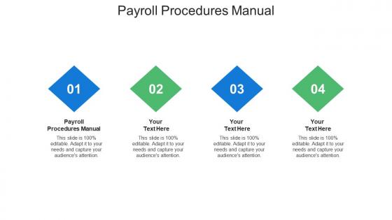 Payroll procedures manual ppt powerpoint presentation infographics good cpb