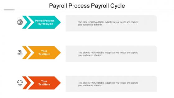 Payroll process payroll cycle ppt powerpoint presentation infographic template gallery cpb