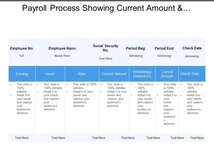 Payroll process showing current amount and withdrawing