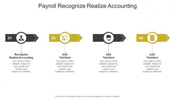 Payroll Recognize Realize Accounting In Powerpoint And Google Slides Cpb