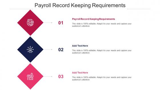 Payroll Record Keeping Requirements Ppt PowerPoint Presentation Layouts Cpb