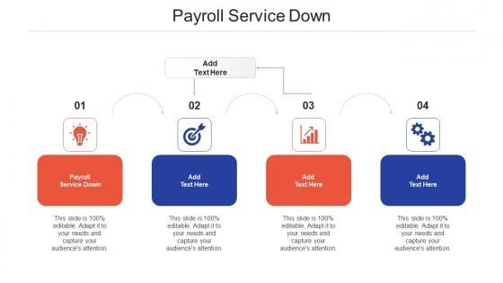 Payroll Service Down In Powerpoint And Google Slides Cpb