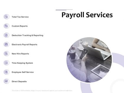 Payroll services reporting ppt powerpoint presentation infographic