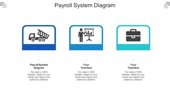 Payroll system diagram ppt powerpoint presentation inspiration example introduction cpb