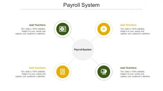 Payroll System In Powerpoint And Google Slides Cpb