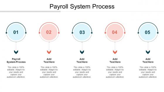 Payroll System Process In Powerpoint And Google Slides Cpb