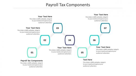 Payroll tax components ppt powerpoint presentation styles examples cpb