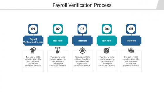 Payroll verification process ppt powerpoint presentation styles gallery cpb