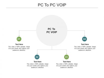 Pc to pc voip ppt powerpoint presentation portfolio show cpb