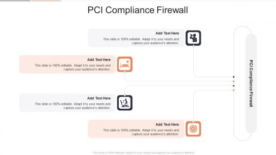 PCI Compliance Firewall In Powerpoint And Google Slides Cpb