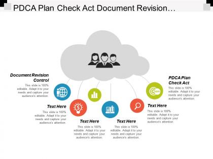 Pdca plan check act document revision control comma models cpb