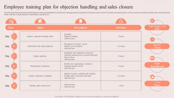PDCA Stages For Improving Sales Employee Training Plan For Objection Handling And Sales Closure