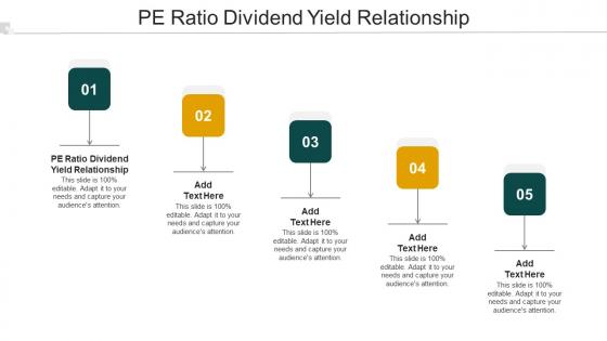 PE Ratio Dividend Yield Relationship Ppt PowerPoint Presentation Slides Outfit Cpb