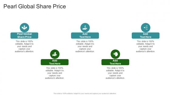 Pearl Global Share Price In Powerpoint And Google Slides Cpb