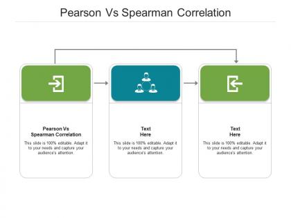 Pearson vs spearman correlation ppt powerpoint presentation model slide portrait cpb
