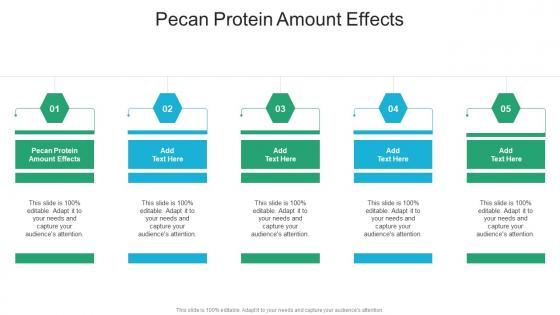 Pecan Protein Amount Effects In Powerpoint And Google Slides Cpb
