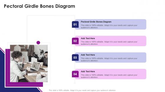 Pectoral Girdle Bones Diagram In Powerpoint And Google Slides Cpb