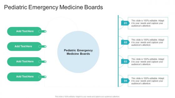 Pediatric Emergency Medicine Boards In Powerpoint And Google Slides Cpb