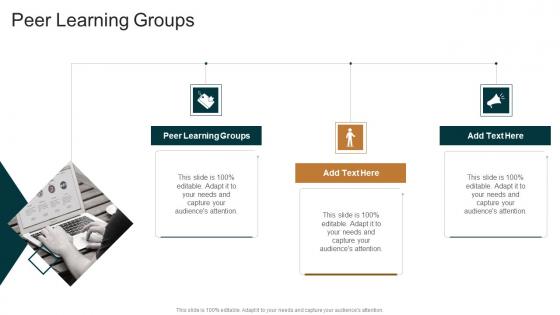 Peer Learning Groups In Powerpoint And Google Slides Cpb