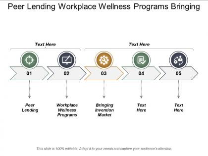 Peer lending workplace wellness programs bringing invention market cpb