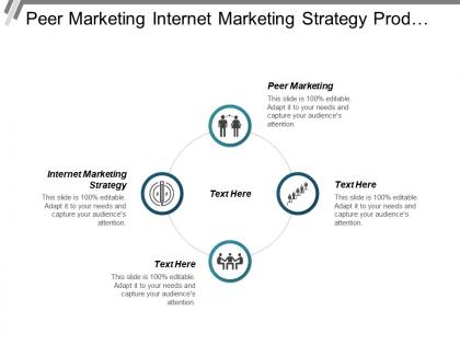 Peer marketing internet marketing strategy product based marketing cpb