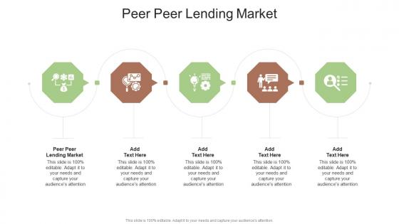 Peer Peer Lending Market In Powerpoint And Google Slides Cpb
