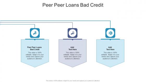 Peer Peer Loans Bad Credit In Powerpoint And Google Slides Cpb