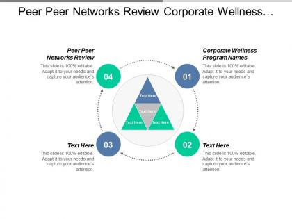 Peer peer networks review corporate wellness program names cpb