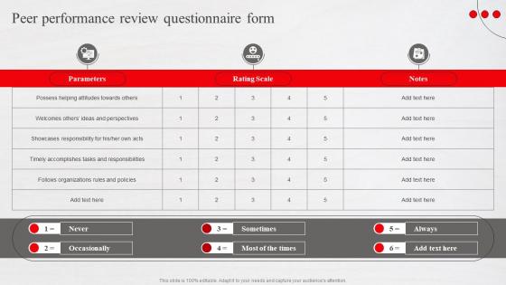 Peer Performance Review Questionnaire Form Adopting New Workforce Performance