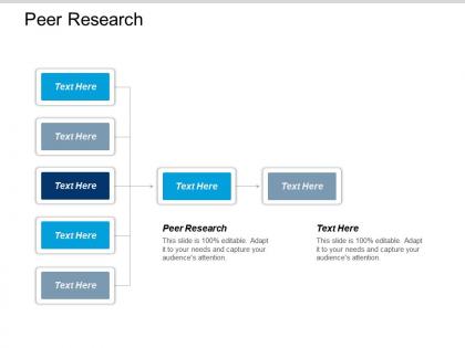 Peer research ppt powerpoint presentation gallery example cpb