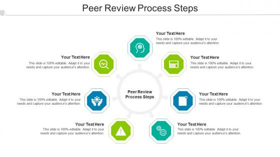 Peer Review Process Steps Ppt Powerpoint Presentation Ideas Topics Cpb