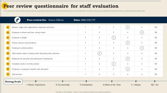 Peer Review Questionnaire For Staff Evaluation