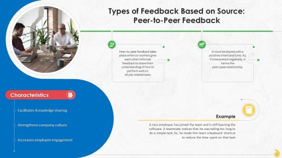 Peer To Peer Feedback At Workplace Training Ppt