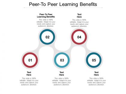 Peer to peer learning benefits ppt powerpoint presentation portfolio grid cpb