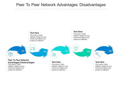 Peer to peer network advantages disadvantages ppt powerpoint presentation gallery graphics download cpb