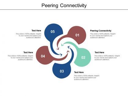 Peering connectivity ppt powerpoint presentation ideas portfolio cpb