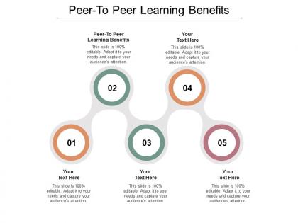 Peerto peer learning benefits ppt powerpoint presentation show master slide cpb